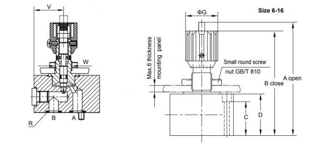 Η μεταβλητή υδραυλική βαλβίδα ροής στη γραμμή 375 λ/λ πέρασε κλωστή σε 350Bar NG6-30 DV (Π)