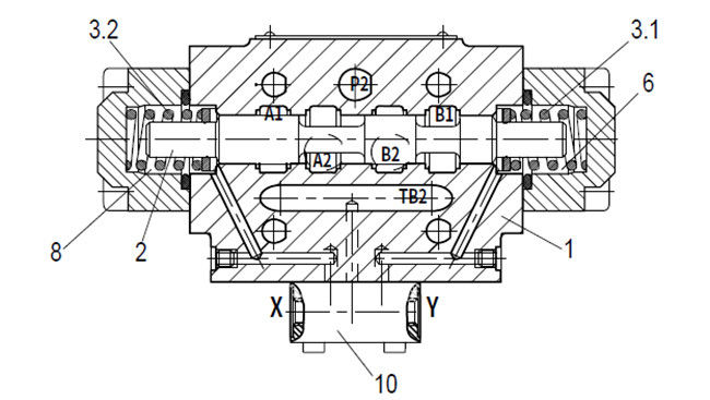 Ηλεκτρονική υδραυλική βαλβίδα ελέγχου ροής, υδραυλική πειραματική βαλβίδα ελέγχου Z4WEH/Z4WH10. L4X